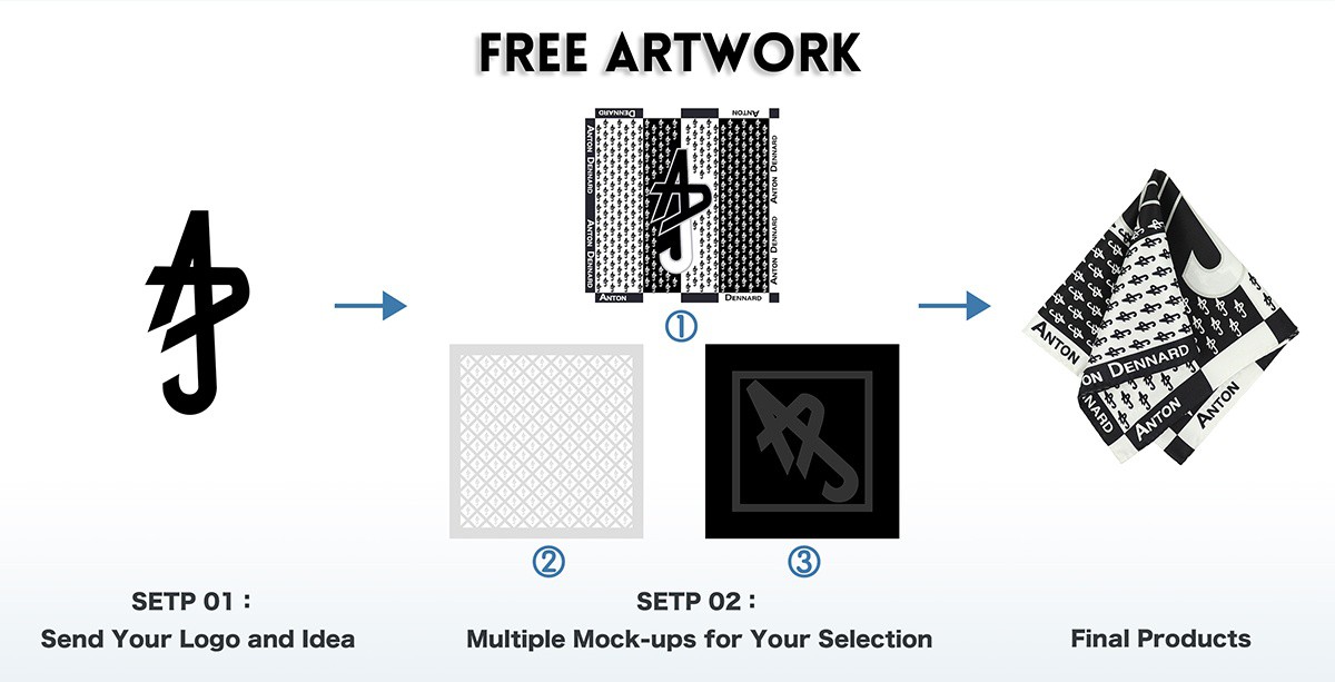 Free Artwork Free Artwork